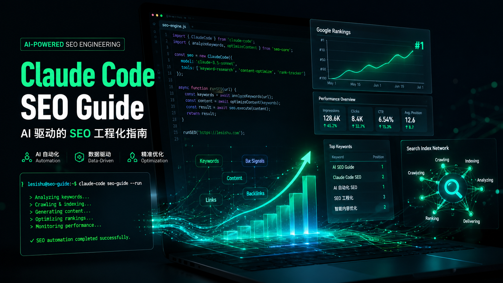 lesishu/seo-guide-skill: Claude Code SEO Guide